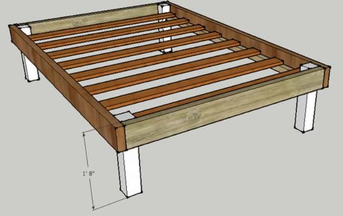 How Wide Is a Queen Size Bed Frame