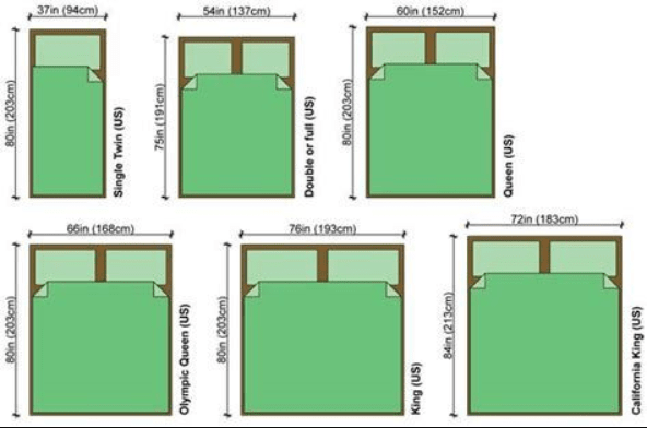 How Wide is a King Bed Frame