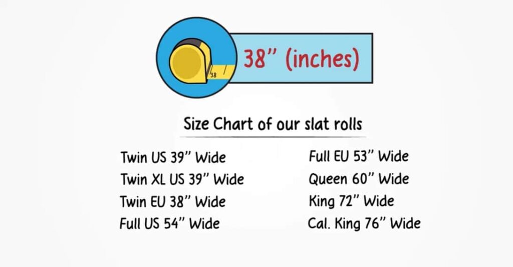 Length of Twin Bed Slats