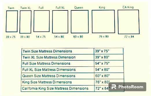 How Long is a Standard Twin Frame